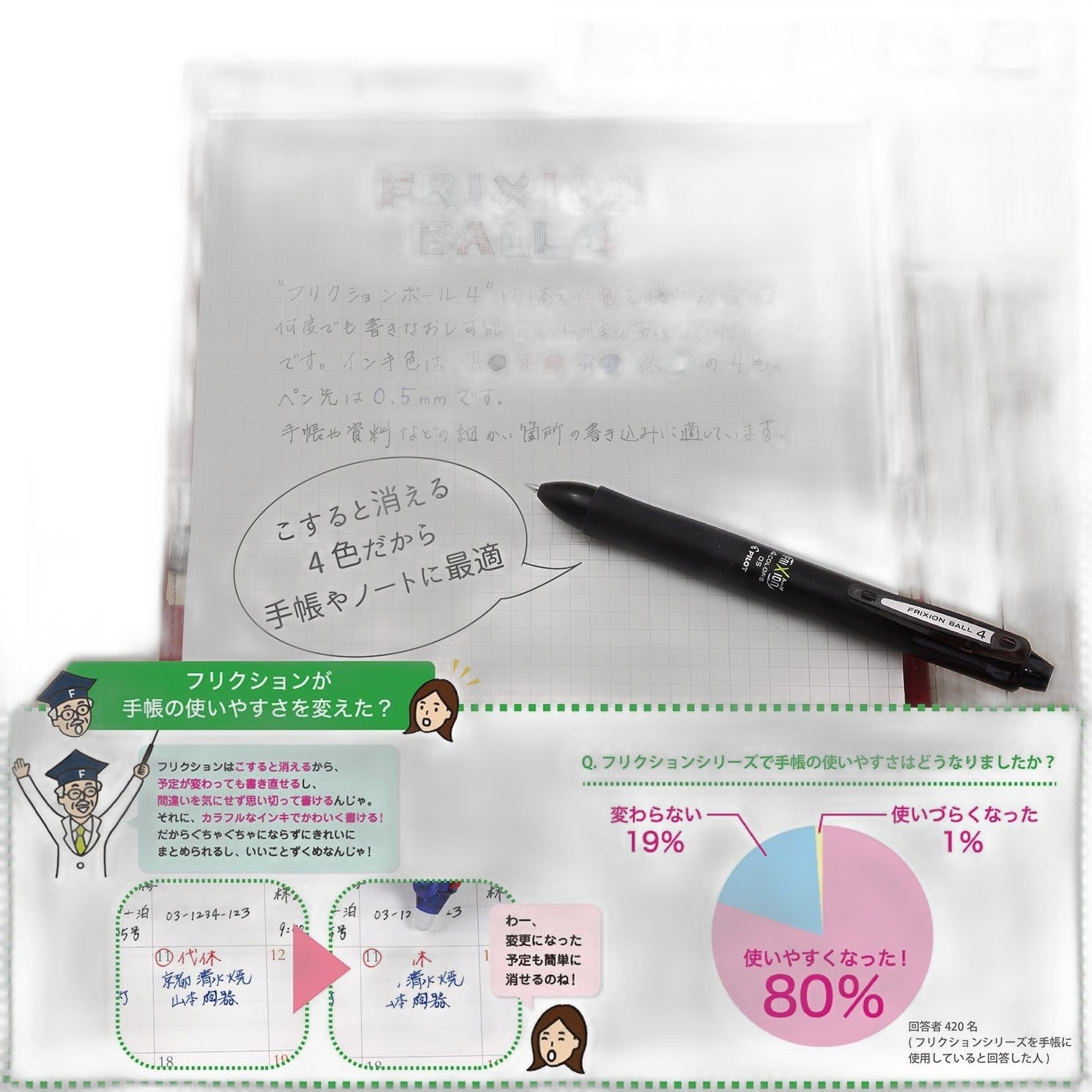 Pilot Frixion Ball Knock: Erasable 4-Color Gel Ink Multi-Pen - view 4