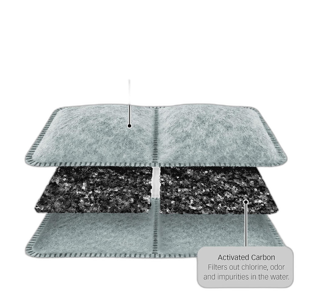 PetStandard Filters: Fresh Water for Your Pet, 12-Pack Filters - view 5