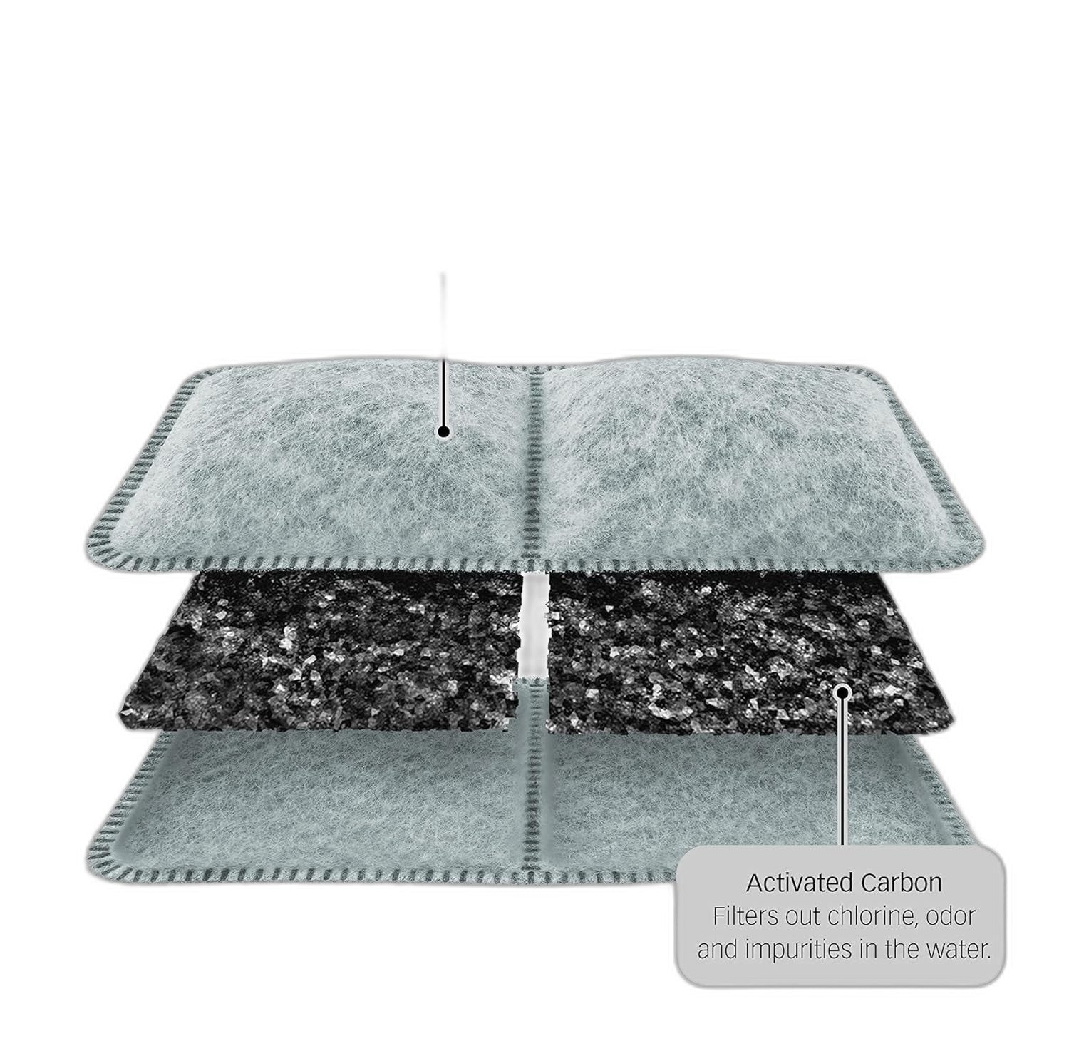 PetStandard Filters: Fresh Water for Your Pet, 12-Pack Filters - view 5
